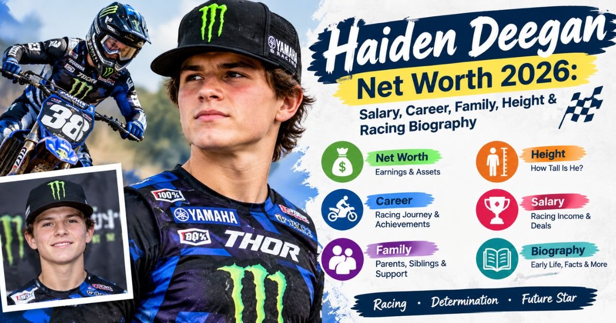Haiden Deegan Net Worth 2026 Salary, Career, Family, Height & Racing Biography