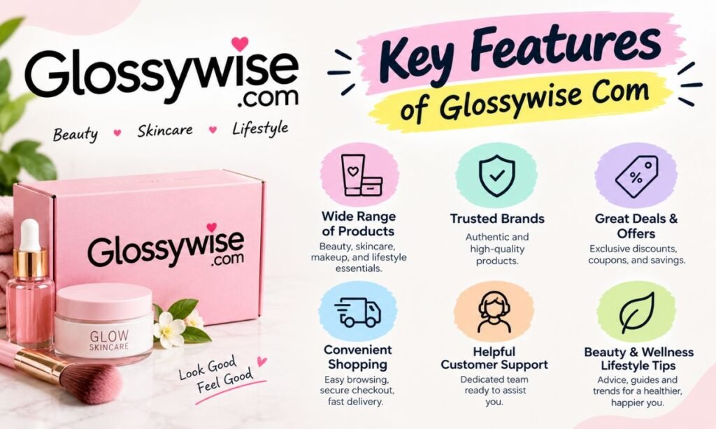 Key Features of Glossywise Com