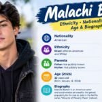 Malachi Barton Ethnicity Nationality, Parents, Age & Biography 2026