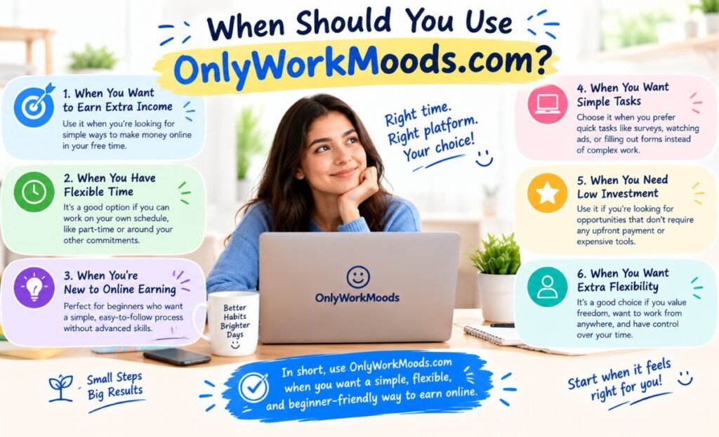When Should You Use OnlyWorkMoods com_