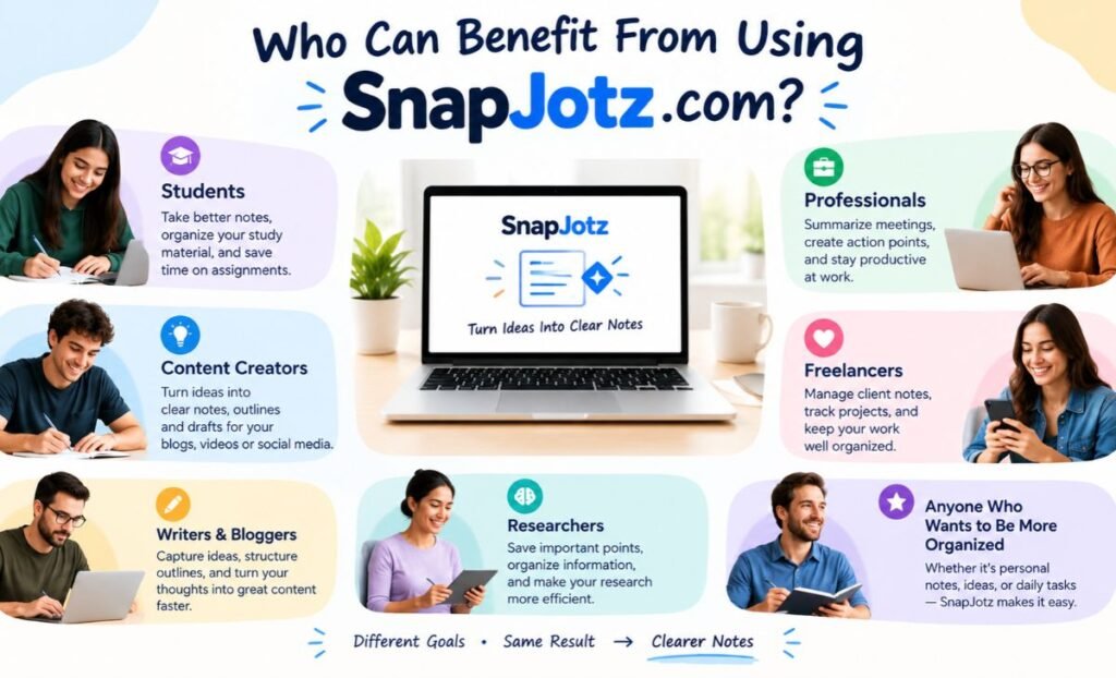 Who Can Benefit From Using SnapJotz com_